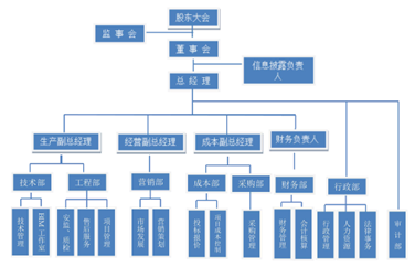 QQ图片20180322142706.png